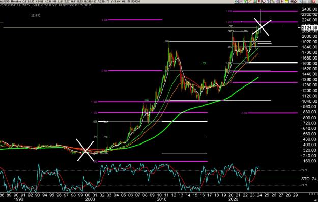 Click to Enlarge

Name: 6 gold 2.jpg
Size: 360 KB