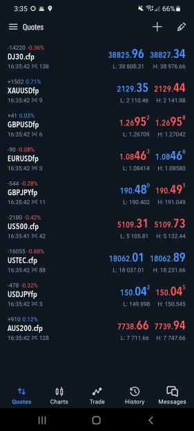Click to Enlarge

Name: Screenshot_20240305-153543_MetaTrader 5.jpg
Size: 493 KB