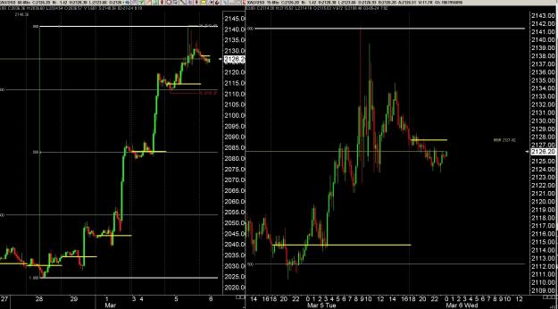 Click to Enlarge

Name: 6 gold 3.jpg
Size: 336 KB