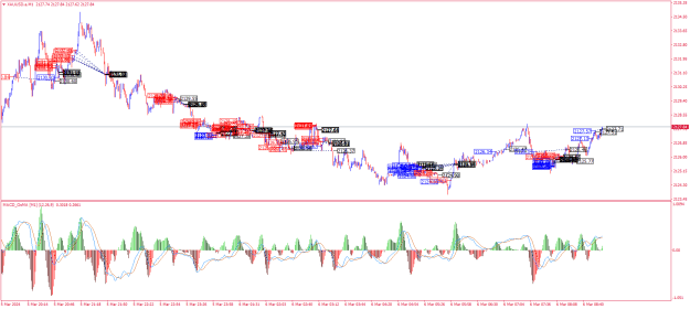 Click to Enlarge

Name: XAUUSD.aM1.png
Size: 35 KB