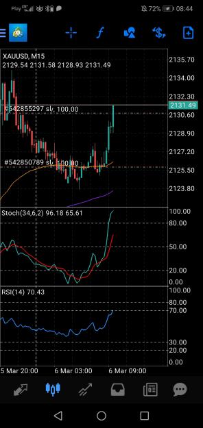 Click to Enlarge

Name: Screenshot_20240306_084436_net.metaquotes.metatrader4.jpg
Size: 593 KB