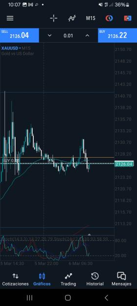 Click to Enlarge

Name: Screenshot_20240306_100728_MetaTrader 5.jpg
Size: 482 KB
