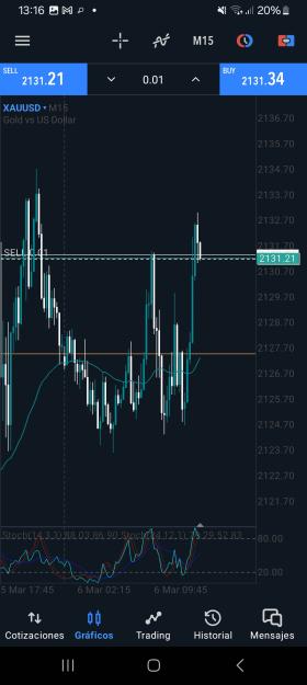 Click to Enlarge

Name: Screenshot_20240306_131633_MetaTrader 5.jpg
Size: 489 KB