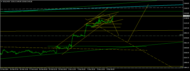 Click to Enlarge

Name: GOLDM30.png
Size: 12 KB