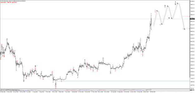 Click to Enlarge

Name: SmjJ2p7.png
Size: 33 KB