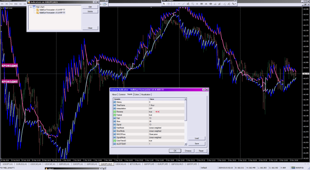 Click to Enlarge

Name: BullsEye Forecaster v5 A MTF TT_06-03-2024_mtf_rev.png
Size: 71 KB