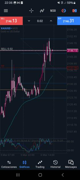 Click to Enlarge

Name: Screenshot_20240306_220601_MetaTrader 5.jpg
Size: 522 KB
