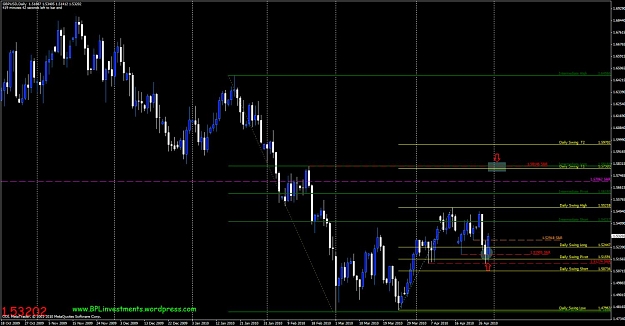 Click to Enlarge

Name: gbpusd-daily.jpg
Size: 112 KB