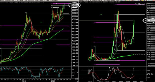 Click to Enlarge

Name: 6 gold 3.jpg
Size: 478 KB