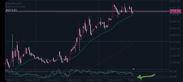 Click to Enlarge

Name: Screenshot_20240307_124716_MetaTrader 5.jpg
Size: 542 KB