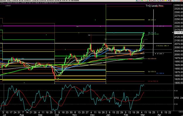 Click to Enlarge

Name: 6 gbp weekly.jpg
Size: 412 KB