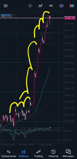 Click to Enlarge

Name: Screenshot_20240307_200926_MetaTrader 5.jpg
Size: 510 KB