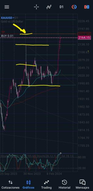 Click to Enlarge

Name: Screenshot_20240308_094243_MetaTrader 5.jpg
Size: 597 KB