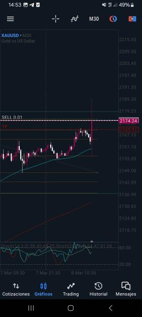 Click to Enlarge

Name: Screenshot_20240308_145349_MetaTrader 5.jpg
Size: 465 KB