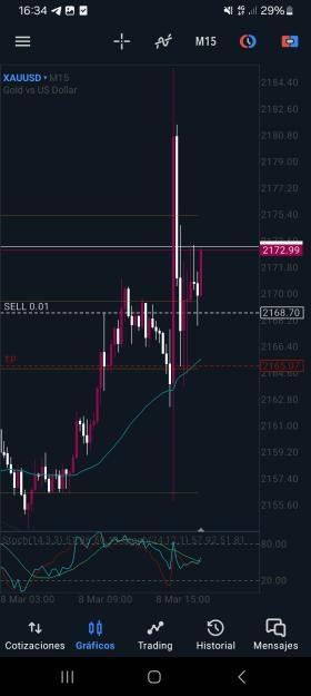 Click to Enlarge

Name: Screenshot_20240308_163416_MetaTrader 5.jpg
Size: 454 KB