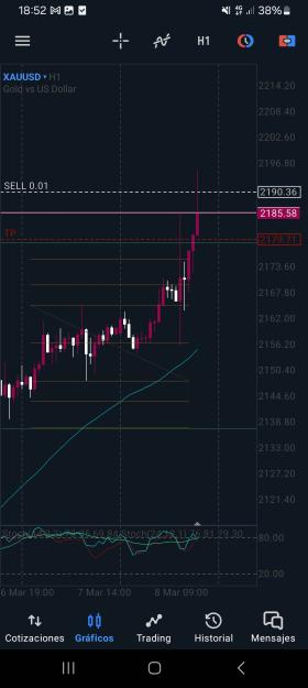Click to Enlarge

Name: Screenshot_20240308_185235_MetaTrader 5.jpg
Size: 472 KB