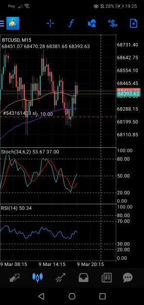 Click to Enlarge

Name: Screenshot_20240309_192507_net.metaquotes.metatrader4.jpg
Size: 607 KB
