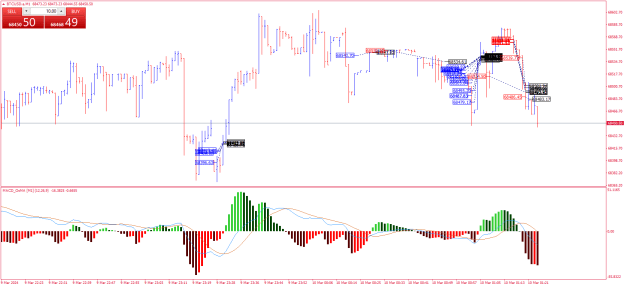 Click to Enlarge

Name: BTCUSD.aM1.png
Size: 29 KB