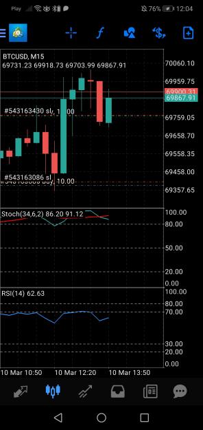 Click to Enlarge

Name: Screenshot_20240310_120433_net.metaquotes.metatrader4.jpg
Size: 548 KB