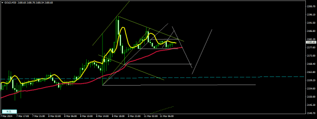 Click to Enlarge

Name: GOLDM30.png
Size: 13 KB