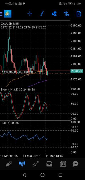 Click to Enlarge

Name: Screenshot_20240311_114936_net.metaquotes.metatrader4.jpg
Size: 583 KB