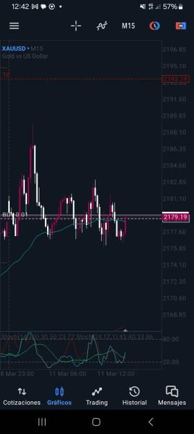 Click to Enlarge

Name: Screenshot_20240311_124212_MetaTrader 5.jpg
Size: 445 KB