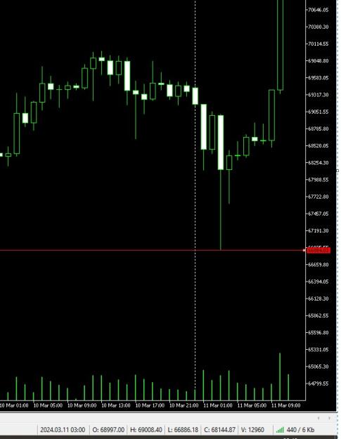 Click to Enlarge

Name: BTC1.jpg
Size: 76 KB
