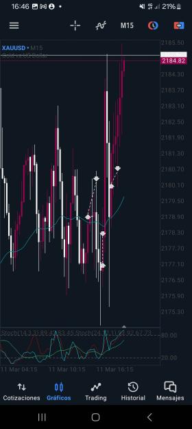 Click to Enlarge

Name: Screenshot_20240311_164635_MetaTrader 5.jpg
Size: 469 KB