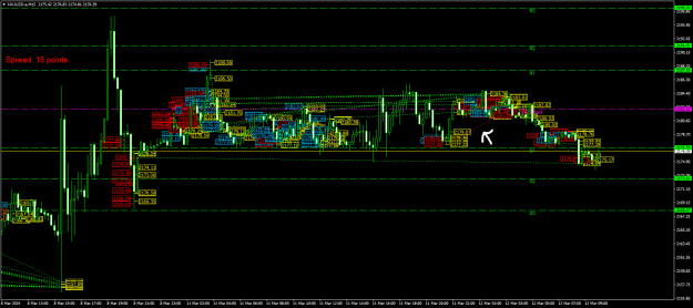 Click to Enlarge

Name: XAUUSD.aM15.png
Size: 34 KB