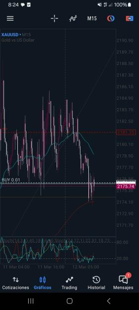 Click to Enlarge

Name: Screenshot_20240312_082452_MetaTrader 5.jpg
Size: 526 KB