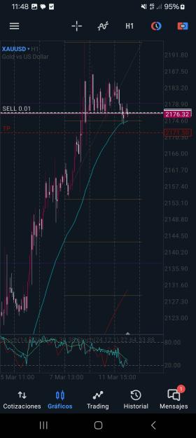 Click to Enlarge

Name: Screenshot_20240312_114838_MetaTrader 5.jpg
Size: 555 KB