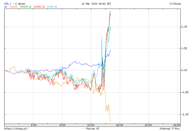Click to Enlarge

Name: Yield.png
Size: 36 KB
