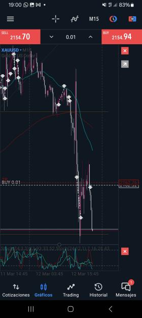Click to Enlarge

Name: Screenshot_20240312_190010_MetaTrader 5.jpg
Size: 516 KB