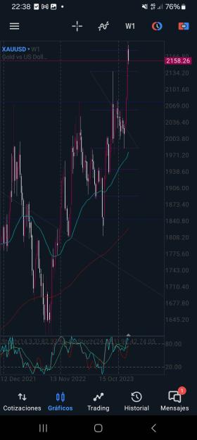 Click to Enlarge

Name: Screenshot_20240312_223853_MetaTrader 5.jpg
Size: 525 KB