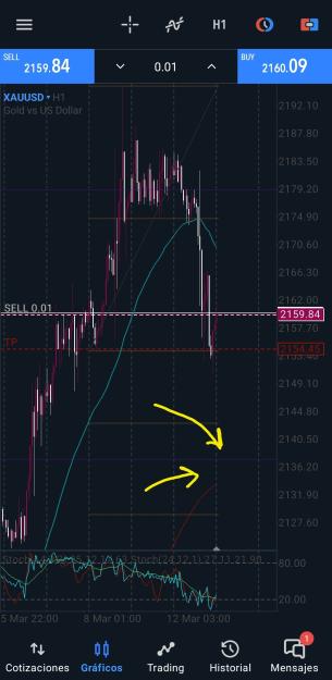 Click to Enlarge

Name: Screenshot_20240312_232738_MetaTrader 5.jpg
Size: 571 KB