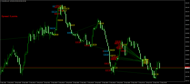 Click to Enlarge

Name: XAUUSD.aM1.png
Size: 24 KB