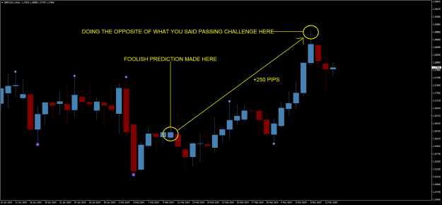 Click to Enlarge

Name: GBPUSD.rDaily.png
Size: 37 KB
