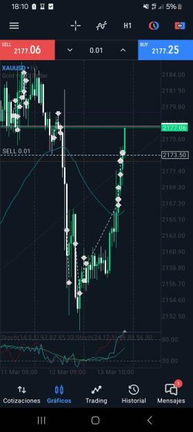 Click to Enlarge

Name: Screenshot_20240313_181038_MetaTrader 5.jpg
Size: 553 KB