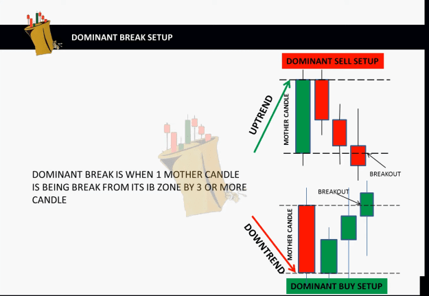 Click to Enlarge

Name: DOMINAN BREAK DM SET UP 6.png
Size: 112 KB