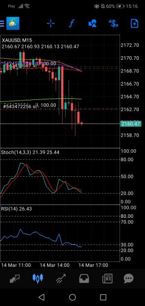Click to Enlarge

Name: Screenshot_20240314_151612_net.metaquotes.metatrader4.jpg
Size: 574 KB