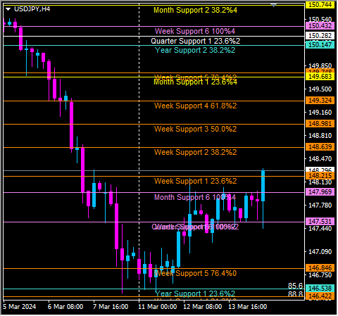 Click to Enlarge

Name: usdjpy.png
Size: 11 KB