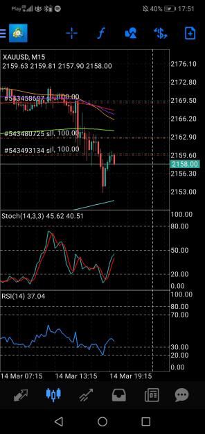 Click to Enlarge

Name: Screenshot_20240314_175106_net.metaquotes.metatrader4.jpg
Size: 598 KB