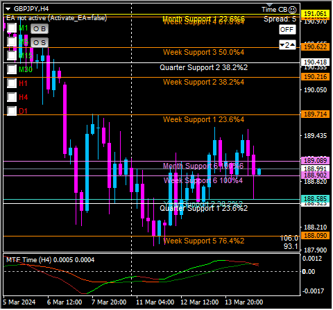 Click to Enlarge

Name: gbpjpy4.png
Size: 12 KB