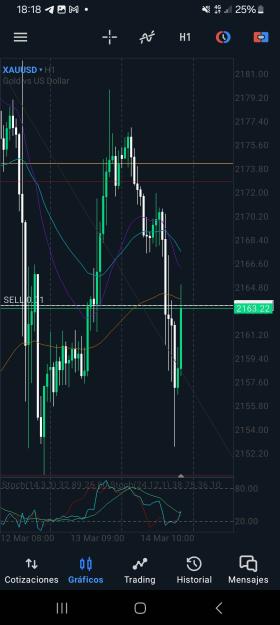 Click to Enlarge

Name: Screenshot_20240314_181841_MetaTrader 5.jpg
Size: 534 KB