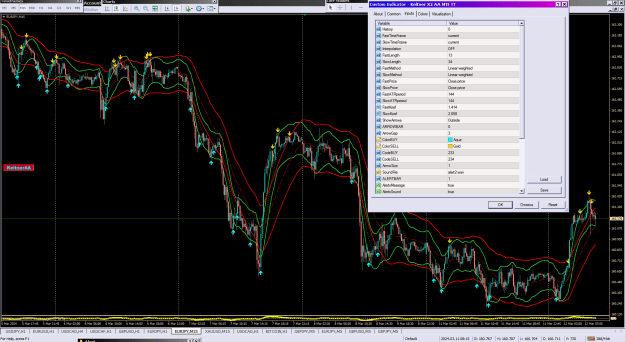 Click to Enlarge

Name: Keltner X2 AA MTF TT_12-03-2024.png
Size: 77 KB