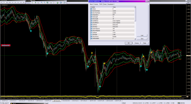 Click to Enlarge

Name: Keltner X2 MTF AV+TT [MK]_14-03-2024.png
Size: 71 KB