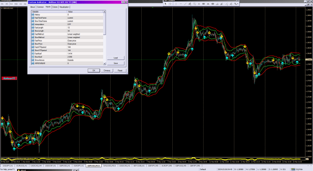 Click to Enlarge

Name: Keltner X2 MTF AV TT [MK]_14-03-2024.png
Size: 73 KB