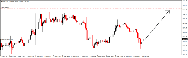 Click to Enlarge

Name: GOLDH1.png
Size: 10 KB
