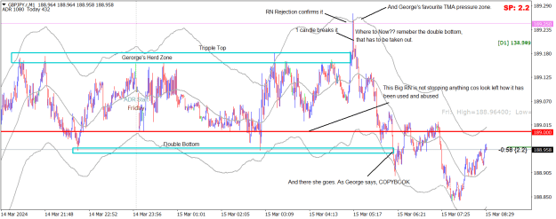 Click to Enlarge

Name: GBPJPY.rM1.png
Size: 34 KB