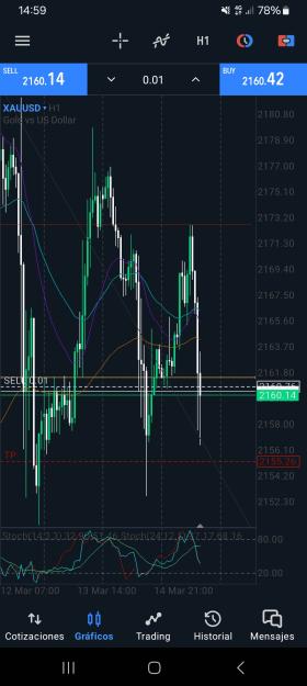 Click to Enlarge

Name: Screenshot_20240315_145944_MetaTrader 5.jpg
Size: 591 KB